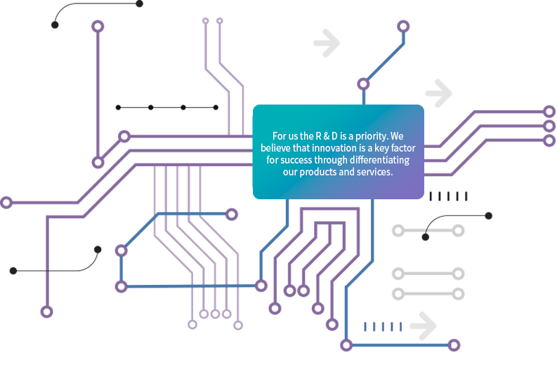 RandD_0000_Vector-Smart-Object